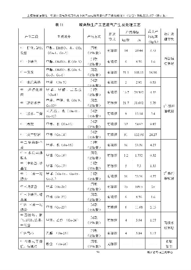 利记