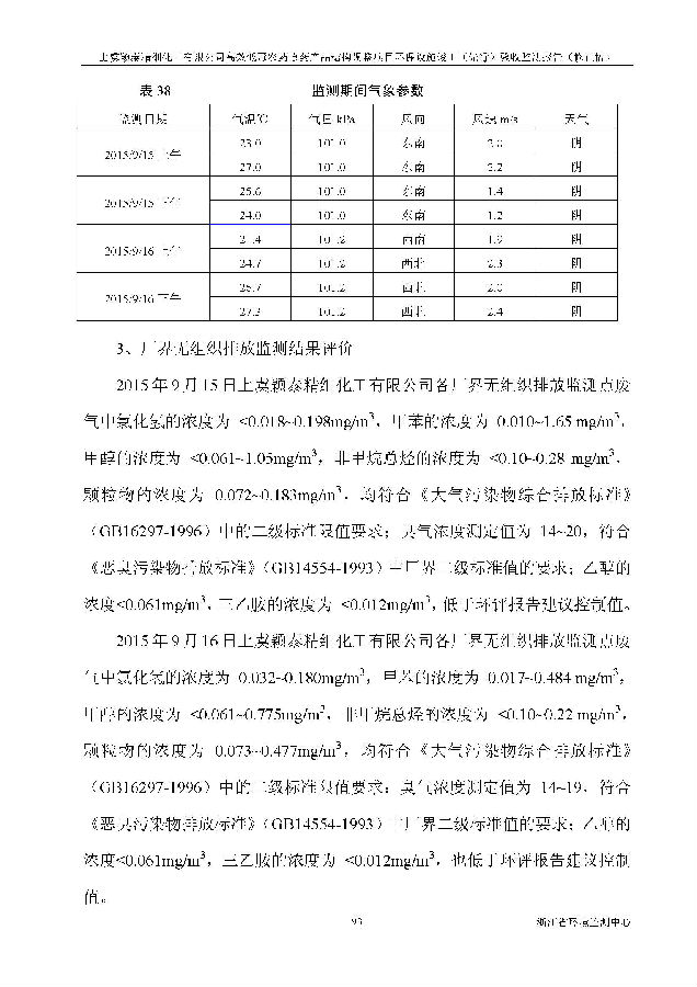 利记